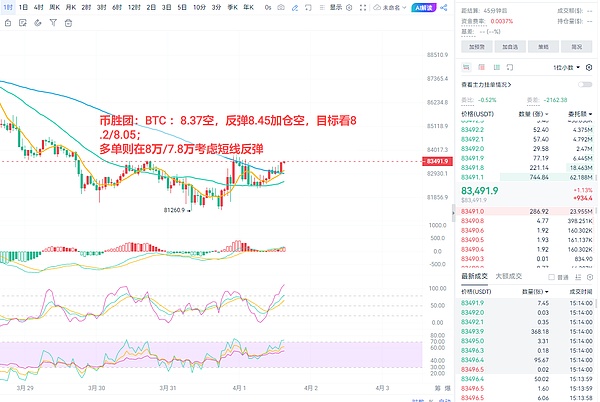 元宇宙Web3.0淘金热：一级市场打新，小白也能玩的财富密码