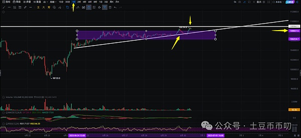 当区块链遇上AI：Bittensor(TAO)能否成为下一个现象级项目？