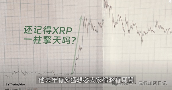 解密Centrifuge：如何用DeFi颠覆传统融资模式