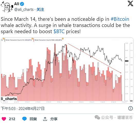 13万USDT等你瓜分！火币合约跟单推出周年庆狂欢活动