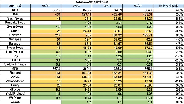 比特币ETF为何引爆社交媒体？这波金融浪潮背后不简单